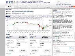 BTC-e Bank Transfer Issues a Result of Growing User Base