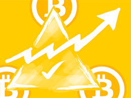 Bitcoin Price Intraday Analysis for 17/11/2015 - Another Triangle Pattern!