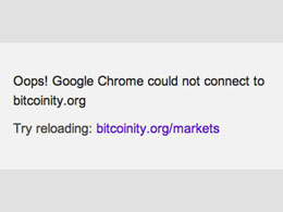 Bitcoinity Down, Chart Addicts Panic