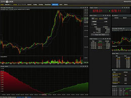 Blockchain.info Buys RTBTC.com, Launching ZeroBlock Trading Platform