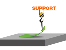 Dash Price Technical Analysis - Triple Top and Trend Line Support