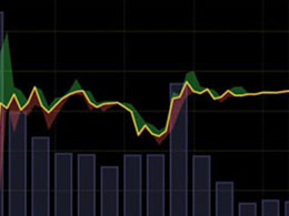 False News That China Banned Bitcoin Responsible For Price Decline