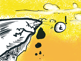 Litecoin Price Technical Analysis for 13/10/2015 - A Decisive Drop?