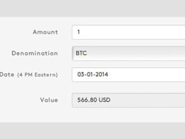 Winkdex Now Features a Nifty Bitcoin-to-USD Calculator