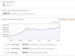 WolframAlpha Recognizes Bitcoin as a Currency