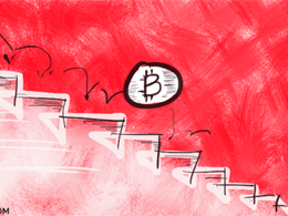 Bitcoin Price Technical Analysis for 21/12/2015 - Post-FOMC Correction Over?