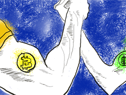 Bitcoin Price Technical Analysis - Taking Advantage of USD Weakness!