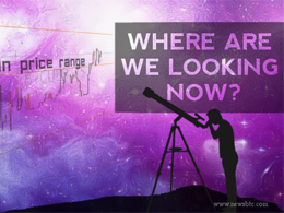 Bitcoin Price Technical Analysis for 19/6/2015 - Anybody's Game!