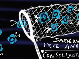 Darkcoin Price Technical Analysis for 31/3/2015 - Consolidation Expected