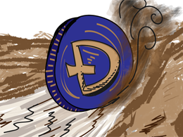 Dash Technical Analysis for 17/4/2015 - Fresh Lows