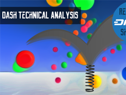 Dash Price Technical Analysis - Rebounds Sharply