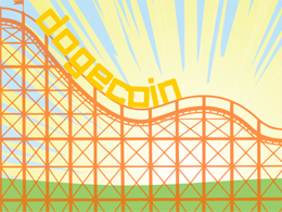 Dogecoin Price Technical Analysis - Downside Continuation Pending