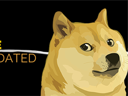 Dogecoin Price Technical Analysis for 23/03/2015 - More Consolidation