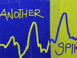 Dogecoin Price Technical Analysis for 25/03/2015 - Another Spike!