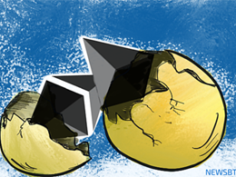 Ethereum Price Intraday Analysis for 19/11/2015 - Finally Breaking Out!