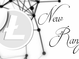 Litecoin Price Technical Analysis for 10/9/2015 - Range Time?