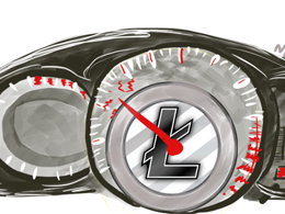 Litecoin Price Weekly Analysis - More Losses