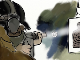 Litecoin Price Technical Analysis for 26/3/2015 - New Range?