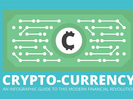 Crypto Currency