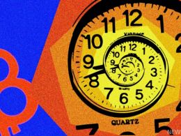 Is It Right Time to Buy Bitcoins?