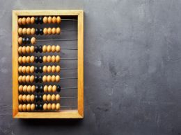 Bitcoin Price Fundamentals