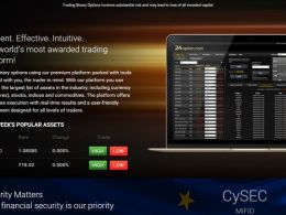 24option – Binary Trading in World Markets