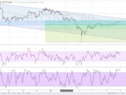 Bitcoin Price Technical Analysis for 03/11/2016 – Eyes on Channel Resistance!