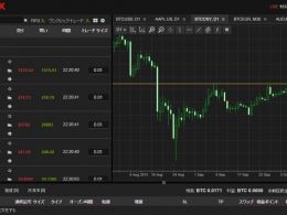SimpleFX – A Stock Exchange Designed for Bitcoiners