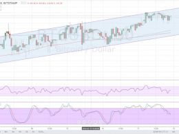 Bitcoin Price Technical Analysis for 03/18/2016 – Channeling Higher!