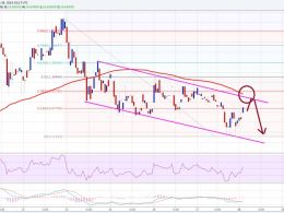 Ethereum Price Technical Analysis 03/28/2016 – Can ETH Break $11.00?