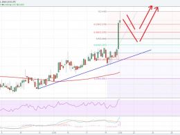 Litecoin Price Weekly Analysis – Further Gains Seem Likely