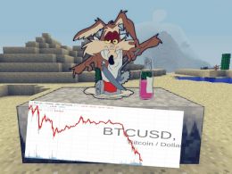 Mt. Gox Weekend Trade: News, Analysis