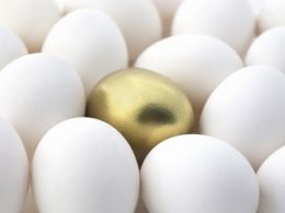 Is Bitcoin A Safe Asset?