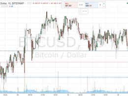 Bitcoin Price Watch; Here are Today’s Entries…