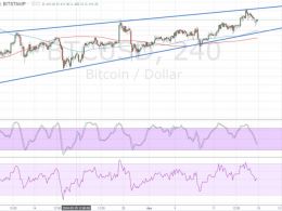 Bitcoin Price Technical Analysis for 04/18/2016 – Rising Wedge Spotted!