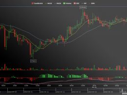 Bitcoin Mining Giant Bitmain Invests $1.6 Million in Shenzen-Based Bitcoin Trading Platform BitKan