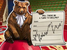 Bitcoin Price Analysis: 4/19/2016