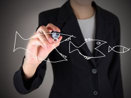 Digital Asset Holdings Acqui-Hires Smart Contract Startup