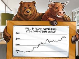 Bitcoin Price Analysis (Week of April 24th)
