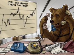 Bitcoin Price Analysis: 4/29/2016