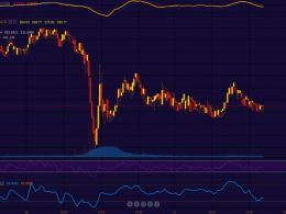 Mt. Gox Aftermath: Market Doldrums or Continuation?