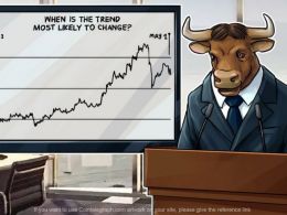 Bitcoin Monthly Price Analysis