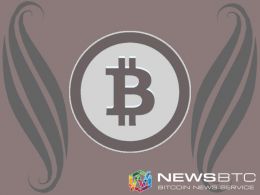 Bitcoin Price Watch; Profit Taken on the Short