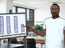 Bitcoin Adoption in Africa Up Due to Trading, Remittances, Freelancing, Mining Remains Low