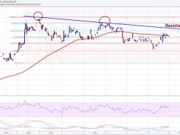 Ethereum Price Technical Analysis – Retest of $10.40 Possible?