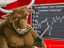 Bitcoin Price Analysis: 5/11/2016