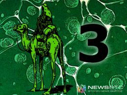 Silk Road 3.0 – Reincarnation of the Bitcoin Deep Web Marketplace