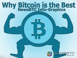 NewsBTC Infographics: Why Bitcoin Is The Best