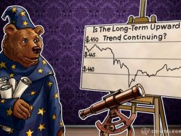 Bitcoin Price Analysis: 5/20/2016