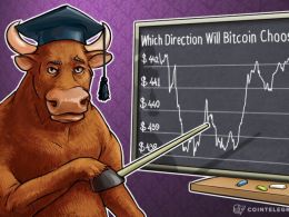 Bitcoin Price Analysis: 5/23/2016